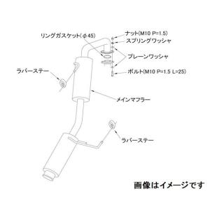 自動車関連業者直送限定 HKS サイレントハイパワー TYPE-H マフラー NISSAN マーチ ...