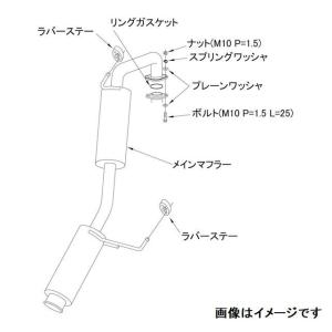 NISMO ニスモ Quick Shift クイックシフト NOTE （ノート ニスモS
