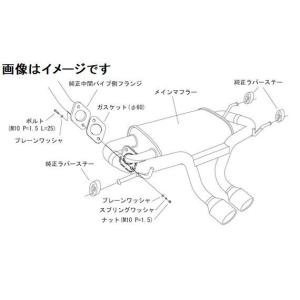 HKS（エッチケーエス） 自動車関連業者直送限定 リーガマックス