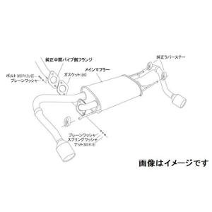 HKS（エッチケーエス） 個人宅発送可能 リーガマックスプレミアム