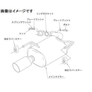 柿本改 送り先限定 柿本 クラスKR マフラー インプレッサ G4 GK6/GK7