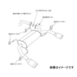 自動車関連業者直送限定 HKS リーガマックスプレミアム マフラー SUZUKI スイフトスポーツ ...