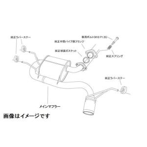 自動車関連業者直送限定 HKS リーガマックススポーツ マフラー MAZDA ロードスターRF DB...