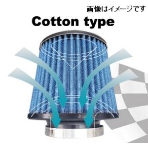 HKS 個人宅発送可能 スーパーパワーフロー インテーク HONDA