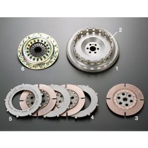 OS技研 STR クラッチ STR2C スカイライン ER34 RB25DET [メタルツイン