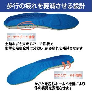 中敷き インソール 子供 疲れない 衝撃吸収 ...の詳細画像2
