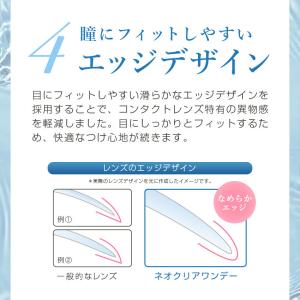 ネオクリアワンデー ワンデー コンタクトレンズ...の詳細画像5