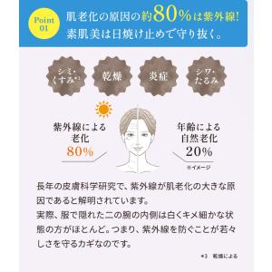 [薬用] エッセンスサンスクリーン 30mL ...の詳細画像5