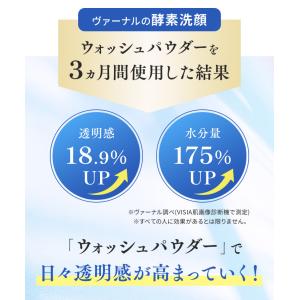[薬用]ウォッシュパウダー3箱セット ヴァーナ...の詳細画像3