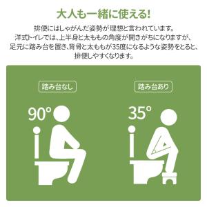 トイレ 踏み台 ステップ 子供 トイトレ トイ...の詳細画像2