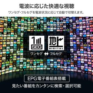 ポータブルテレビ 12.1インチ テレビ TV...の詳細画像5