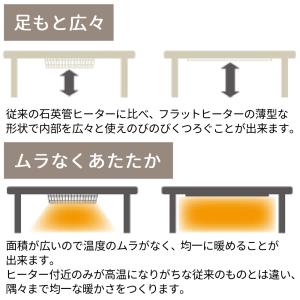 こたつ こたつテーブル コタツ おしゃれ 12...の詳細画像1