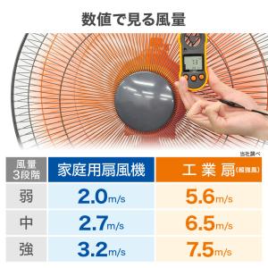 工場扇 工場扇風機 大型扇風機 体育館 業務用...の詳細画像3