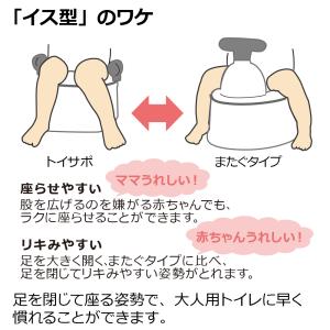 補助便座 子供 リッチェル 洋式 便座 トイト...の詳細画像2