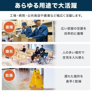 工場扇 45cm 床置き 工場扇風機 大型扇風...の詳細画像4