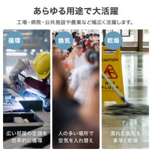 工場扇 45cm 床置き 工場扇風機 大型扇風...の詳細画像1