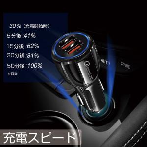 充電器 USB シガーソケット カーチャージャ...の詳細画像2