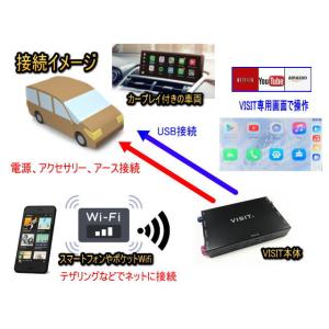 マツダ VISIT ELA-H3 CarPla...の詳細画像4
