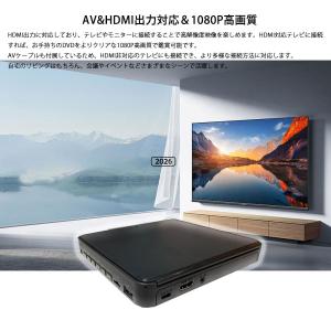 DVDプレーヤー 車載用 DVD CD 再生専...の詳細画像2