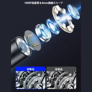 先端可動式ファイバースコープ 工業内視鏡カメラ...の詳細画像3
