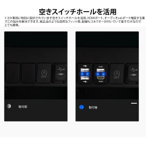 USB入力ポート&HDMI入力ポート オーディ...の詳細画像1