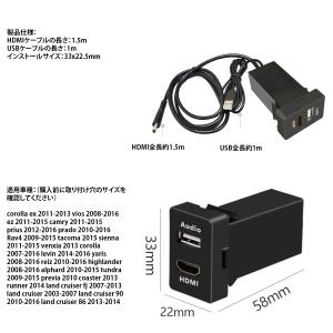 USB入力ポート&HDMI入力ポート オーディ...の詳細画像4