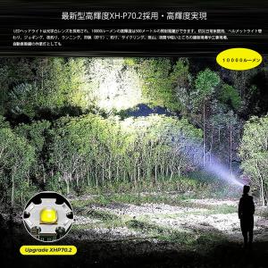 LED ヘッドライト 充電式 防水 ヘッドラン...の詳細画像1