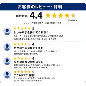 KAMINAGANEWカミナガ防水スプレー42...の詳細画像4