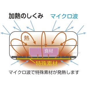 電子レンジ専用 グリルパン レンジグリルパン ...の詳細画像3