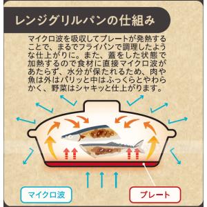 電子レンジ専用 レンジグリルパン 電子レンジ専...の詳細画像4