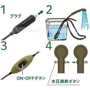 ロゴス シャワー パワードシャワー モバイルシ...の詳細画像3