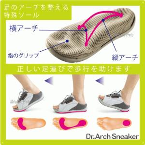 健康サンダル ダイエットサンダル ダイエットス...の詳細画像4