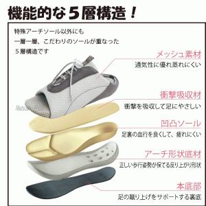 健康サンダル ダイエットサンダル ダイエットス...の詳細画像5