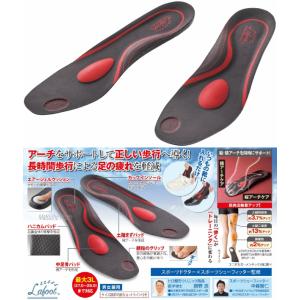 メイダイ インソール 中敷き 足の裏 足 サポ...の詳細画像5