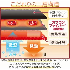 メイダイ ウォーマー ほっとウォーマー 手足首...の詳細画像2