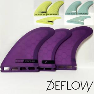 DEFLOW サーフボードフィン 4枚セット クワッドフィン QUAD FIN クワッドフィン (4FIN) - DEFLOW SURF公式オンラインショップ