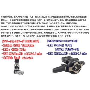 SCUBAPRO MK25 Evo / S62...の詳細画像2