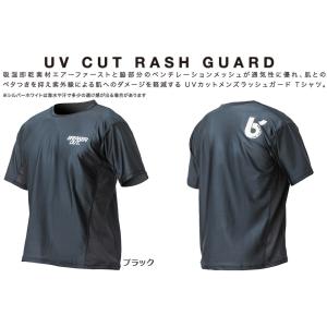 BREAKER OUT ブレーカーアウト UV...の詳細画像1