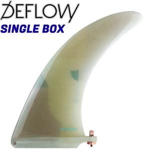 RFC FRINGE wood 9.5(クラシック シングル ロングボード ウッドフィン