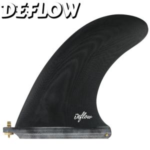 DEFLOW デフロウ THRUSTER HIGHLINE スラスターフィン トライフィン