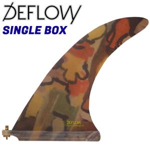 deflow デフロウ luc 9.9 ロングボード シングルフィン