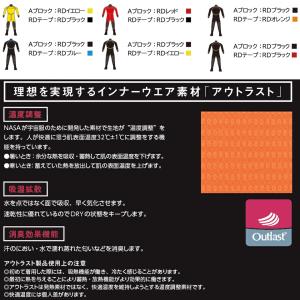 ZERO ゼロ プロフェッショナル ドライスー...の詳細画像2