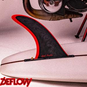 deflow デフロウ luc 9.9 ロングボード シングルフィン サーフィン DEFLOW LUC ROLLAND 9.9