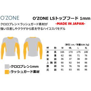 ONEILL WSS-900A5 O’ZONE...の詳細画像1