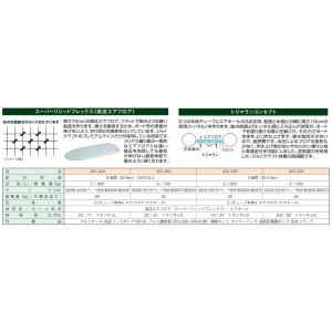 JES-383 予備検査付き 超高圧電動ポンプ...の詳細画像3