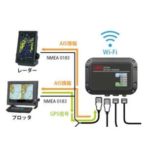 NMEA0183 JMA-1030 シリーズ ...の詳細画像1