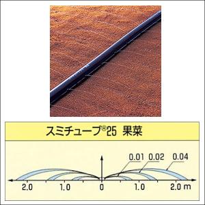 散水チューブ（ホース）スミチューブ 25 果菜用 200m　農業資材