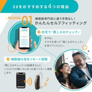 補聴器 ヴィーブ エス8 左右兼用 最適な音を...の詳細画像3