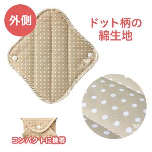 ホット パンティライナー 冷え対策 冷え症 布...の詳細画像5