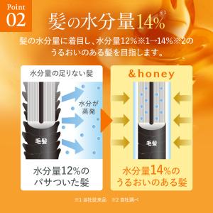 アンドハニー &honey シャンプー...の詳細画像5